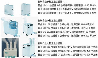 印刷工业厂房加湿器 提升品质与效率的工业加湿解决方案